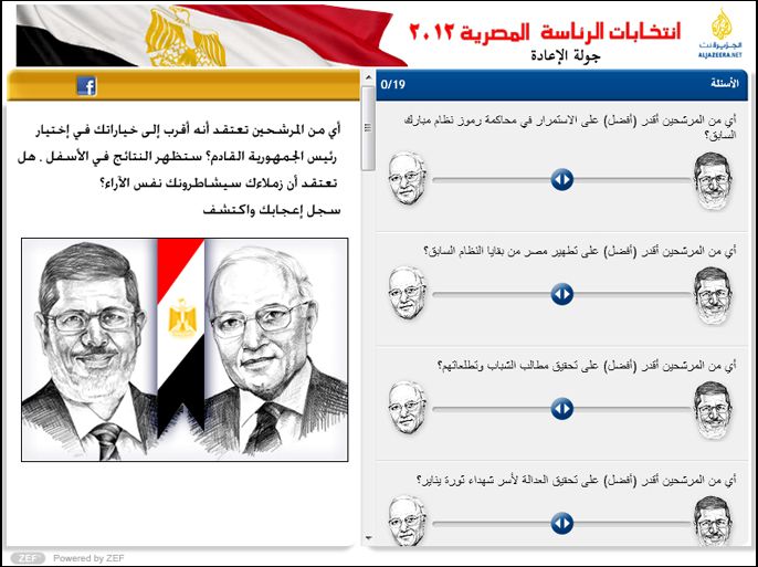 التصميم الجديد لاستطلاع الانتخابات المصرية جولة الإعادة