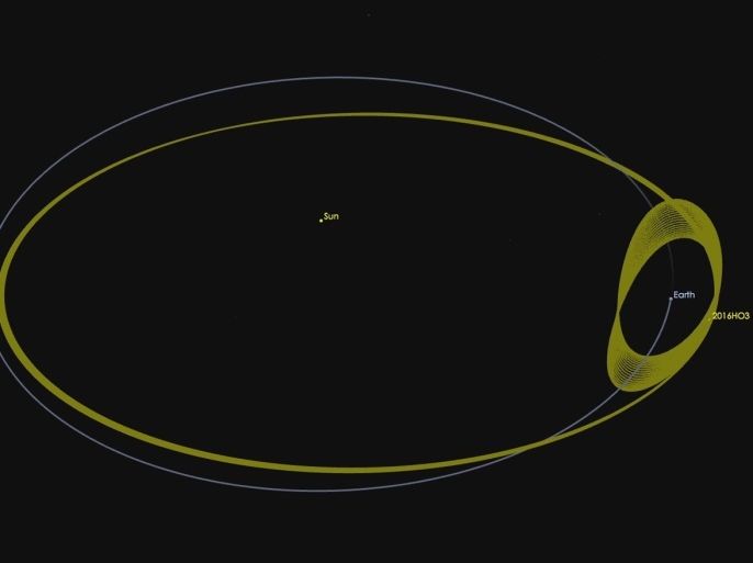 asteroid 2016 HO3 (NASA)