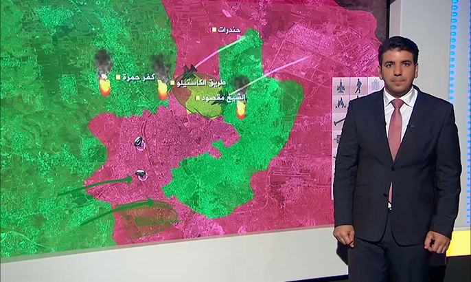 مسار المعارك والتطورات الميدانية في حلب