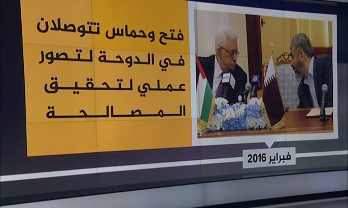 تسلسل تاريخي لاتفاقيات المصالحة بين فتح وحماس