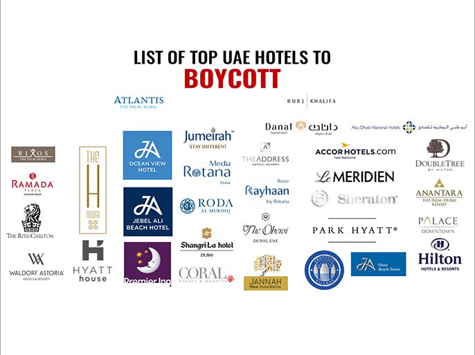 List of UAE hotels to Boycott, call on International,European tourists to avoid UAE Tourism