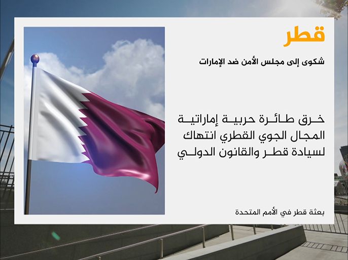 تقدمت دولة قطر عن طريق بعثتها في الأمم المتحدة بشكوى إلى مجلس الأمن الدولي ضد الإمارات العربية المتحدة، إثر خرق طائرة حربية إماراتية المجال الجوي القطري.