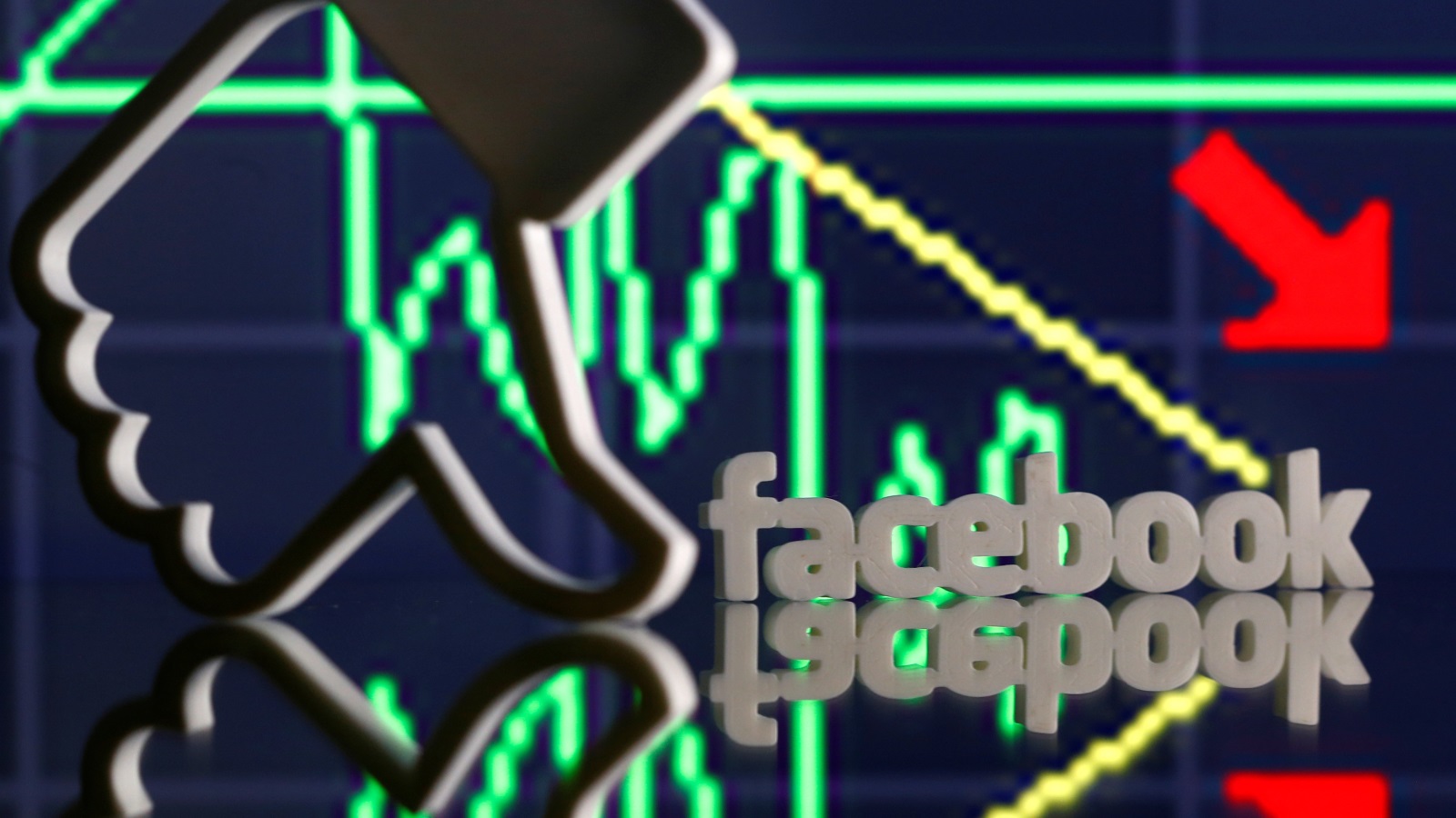 ‪أسهم فيسبوك تهوي في البورصة بسبب الفضيحة‬ (رويترز)