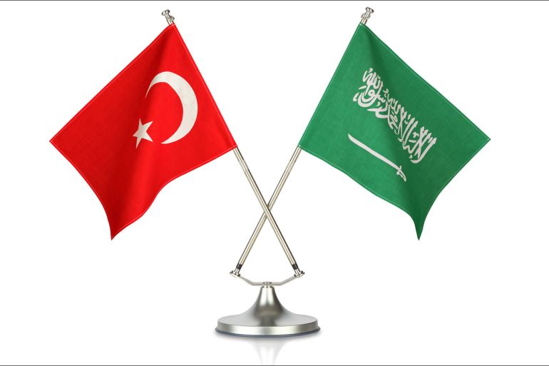 علم تركيا والسعودية