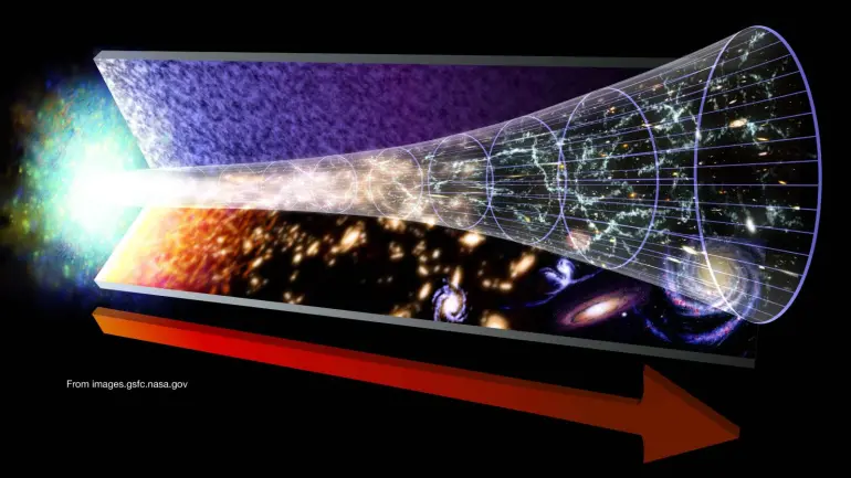 Said سعيد - حسب نظرية الانفجار الكبير، فإن الكون نشأ قبل 13.78 مليار عام إثر انفجار عظيم تبعه تضخم كوني هائل - موقع - هل سبقت المادة المظلمة الانفجار الكبير؟