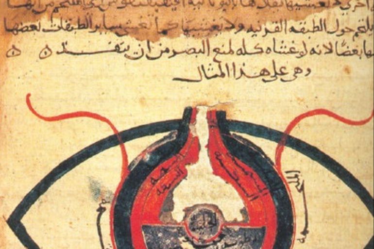 رسم للعين للطبيب العربي حنين بن إسحاق الذي عاش قبل ثلاثة قرون من عصر ابن طفيل (ويكي كومنز)