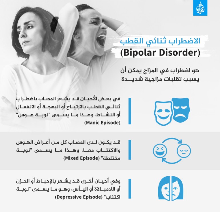 اضطراب ثنائي القطب إنفوغراف انفوغراف جراف bipolar disorder