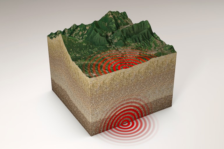 GettyImages-1098369872 Earthquake ground section, shake, epicenter and subsoil. Mountains and reliefs - stock photo Earthquake ground section, shake, epicenter and subsoil, elements of this image are furnished by NASA. 3d rendering