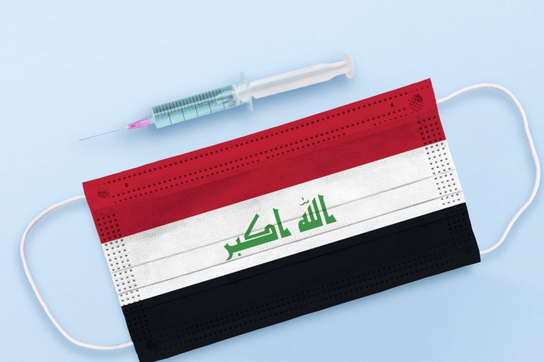 Flag of Iraq on Medical protective Surgical mask and vaccine. Coronavirus vaccine and vaccination concept. shutterstock_1869523723