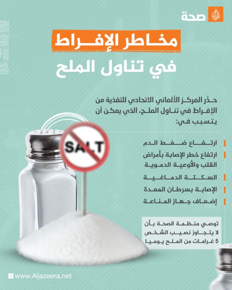 المركز الألماني الاتحادي للتغذية يحذر من الإفراط في تناول الملح