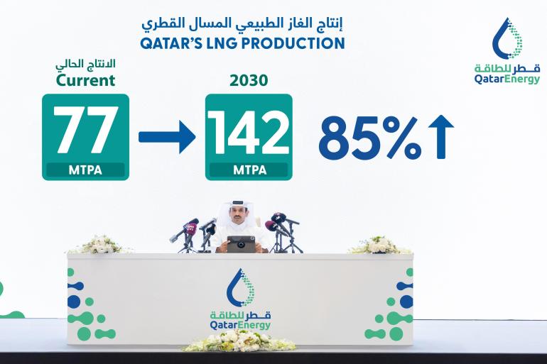 سعادة الوزير سعد بن شريده الكعبي يعلن رفع طاقة قطر الإنتاجية من الغاز الطبيعي المسال إلى 142 مليون طن سنوياً قبل نهاية عام 2030- الصور من قطر للطاقة